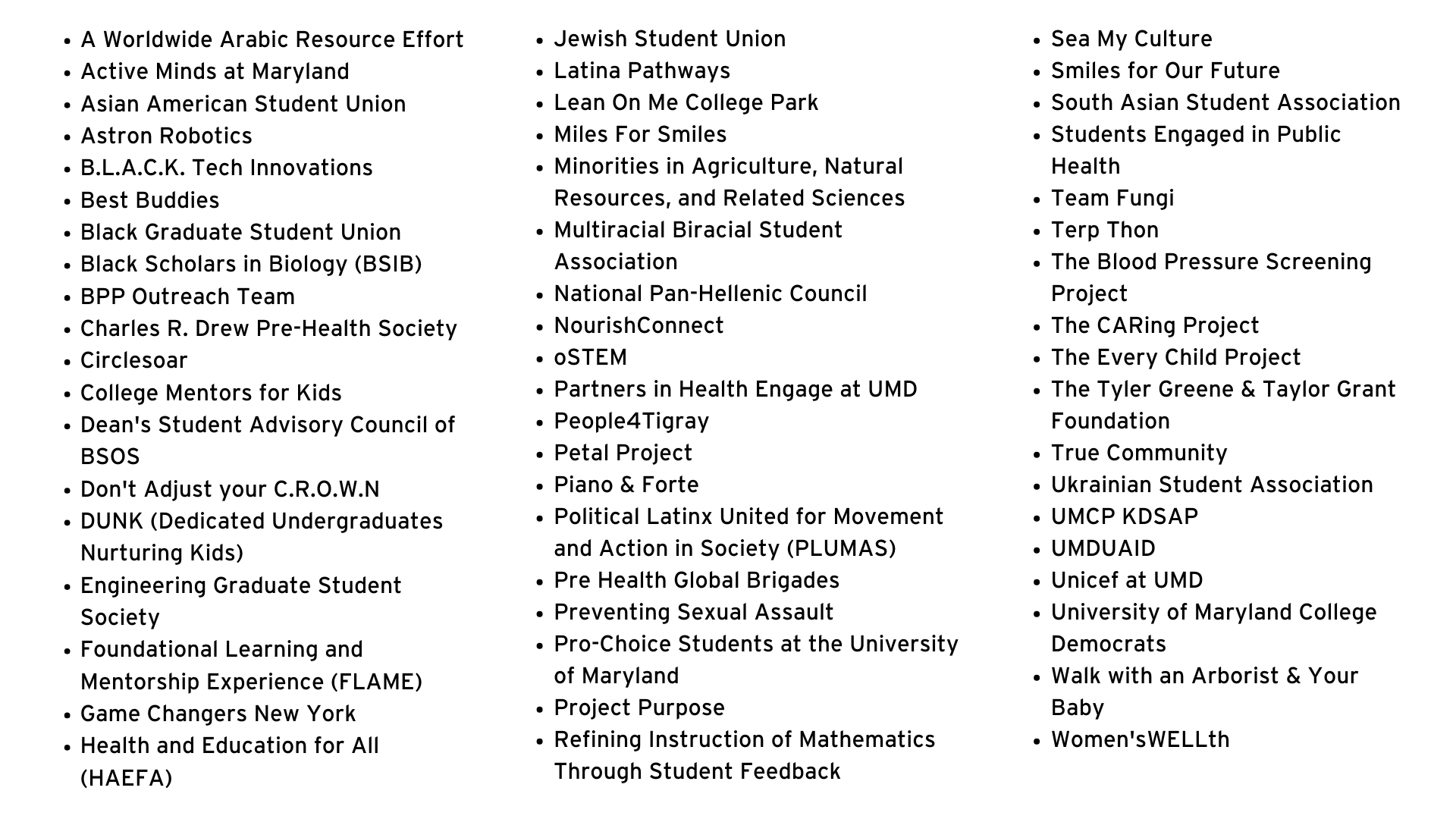 A graphic containing the names of all min-grant teams. 